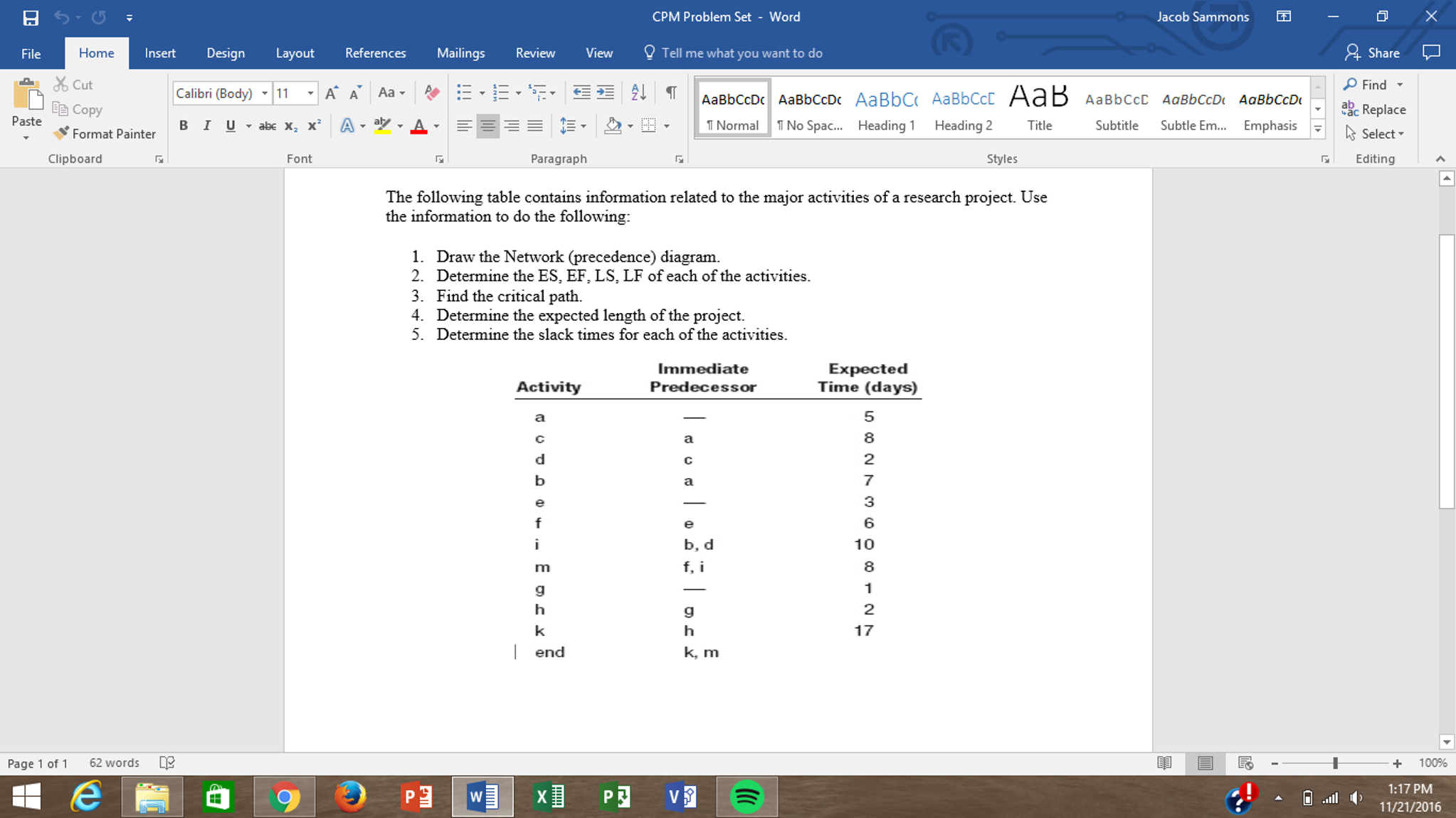 The Following Table Contains Information Related To | Chegg.com