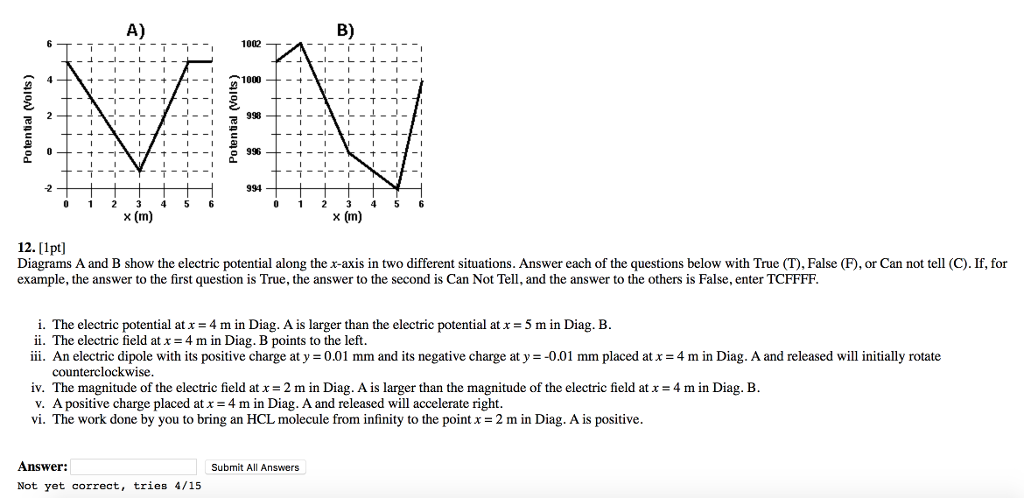 Solved Diagrams A And B Show The Electric Potential Along | Chegg.com