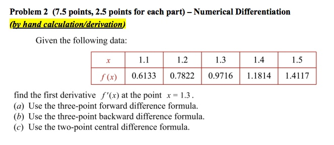 Two Point Forward Difference Solved Problem 2 (7.5 points, 2.5 points for each part) - | Chegg.com