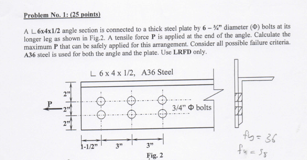 A 6x4x1/2 angle section is connected to a thick | Chegg.com