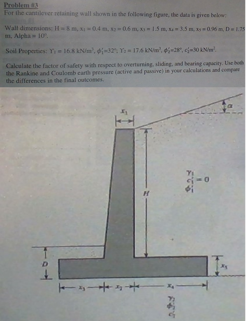 Solved For the cantilever retaining wall shown in the | Chegg.com