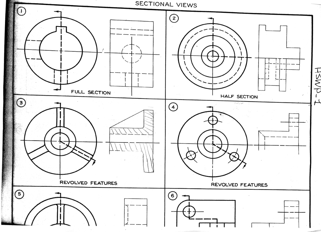 1993 a o.B. Craig S-7 ALIGNED SECTION VIEW. FILE | Chegg.com