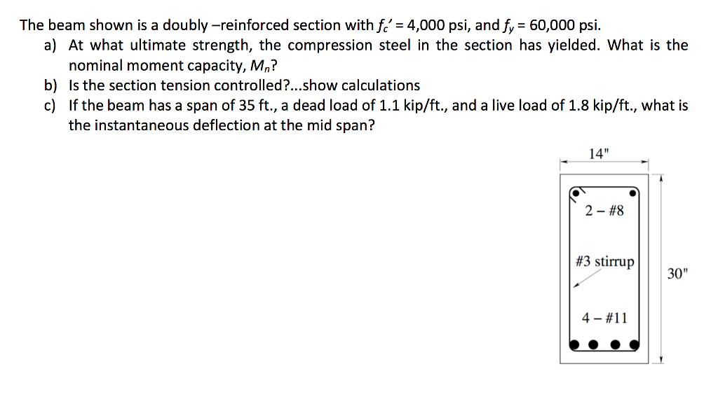 Solved The Beam Shown Is A Doubly -reinforced Section With | Chegg.com
