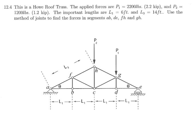 Solved This is a Howe Roof Truss. The applied forces are P_1 | Chegg.com