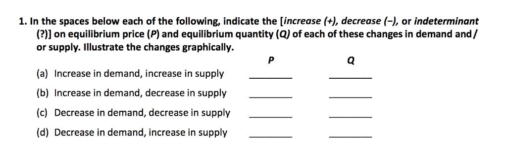 Solved In the spaces below each of the following, indicate | Chegg.com