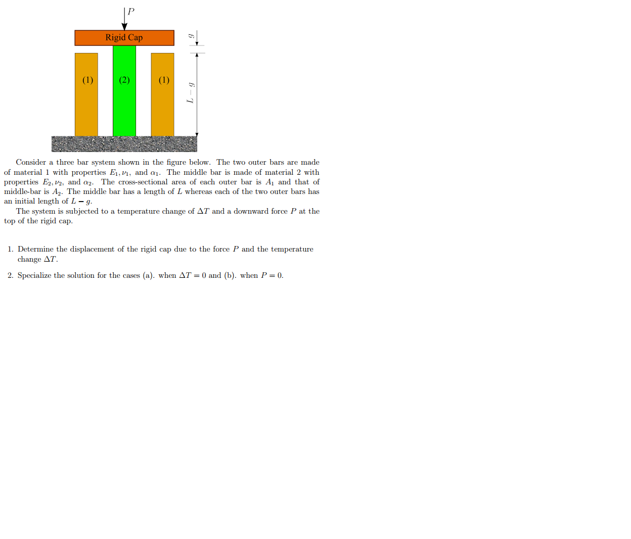 Solved Consider a three bar system shown in the figure