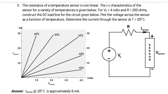 Solved 3. The resistance of a temperature sensor is | Chegg.com