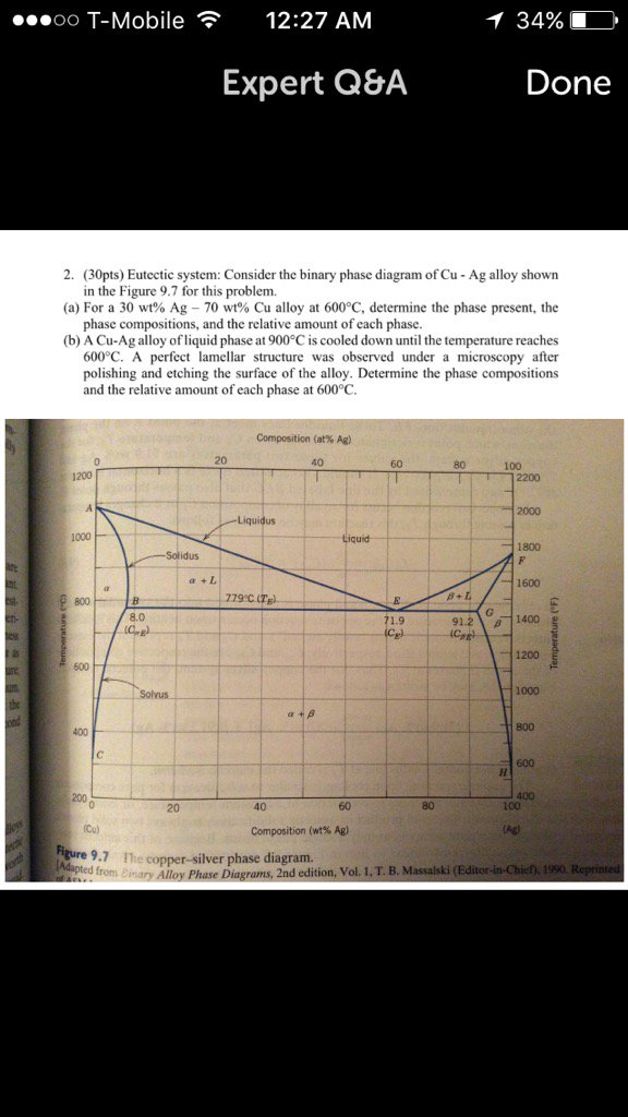Solved Consider the binary phase diagram of Cu - Ag alloy | Chegg.com