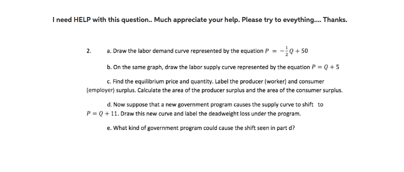 Solved Draw the labor demand curve represented by the | Chegg.com