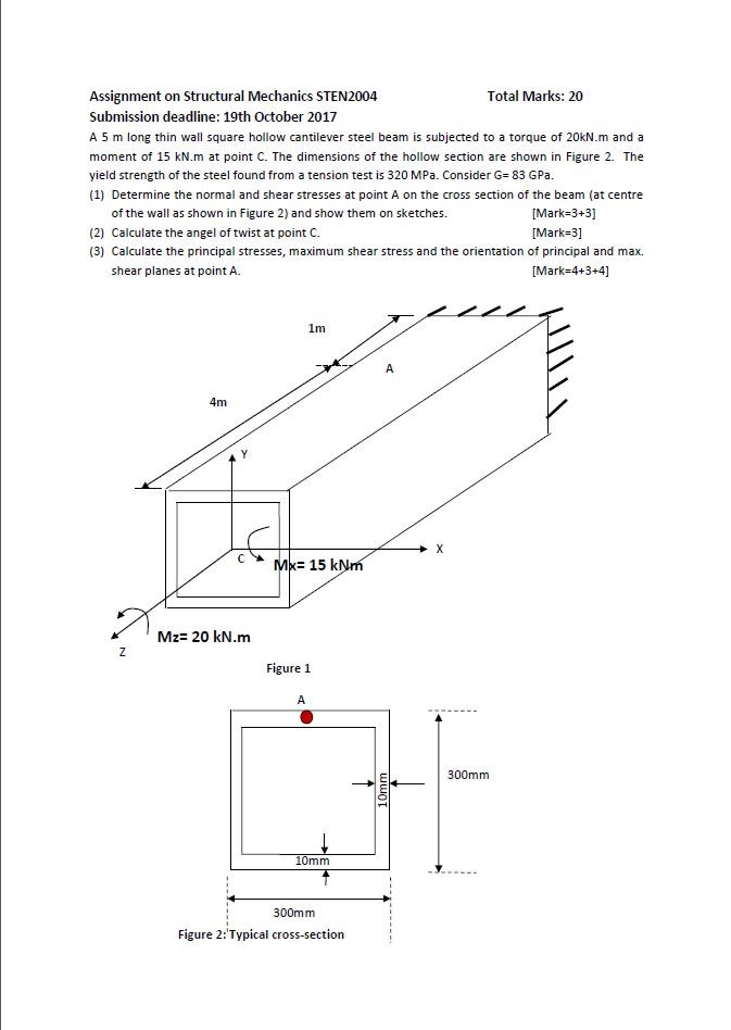 Square Hollow Section Sizes Stainless Steel Square Hollow Section