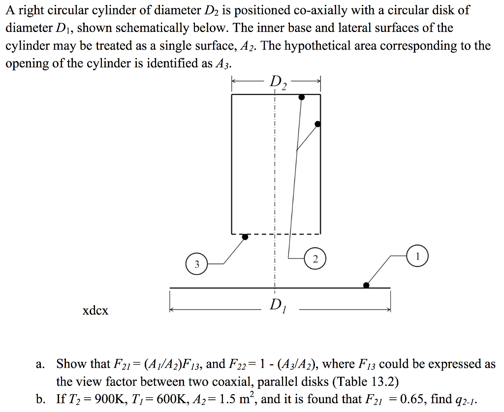 A right circular cylinder of diameter D_2 is | Chegg.com