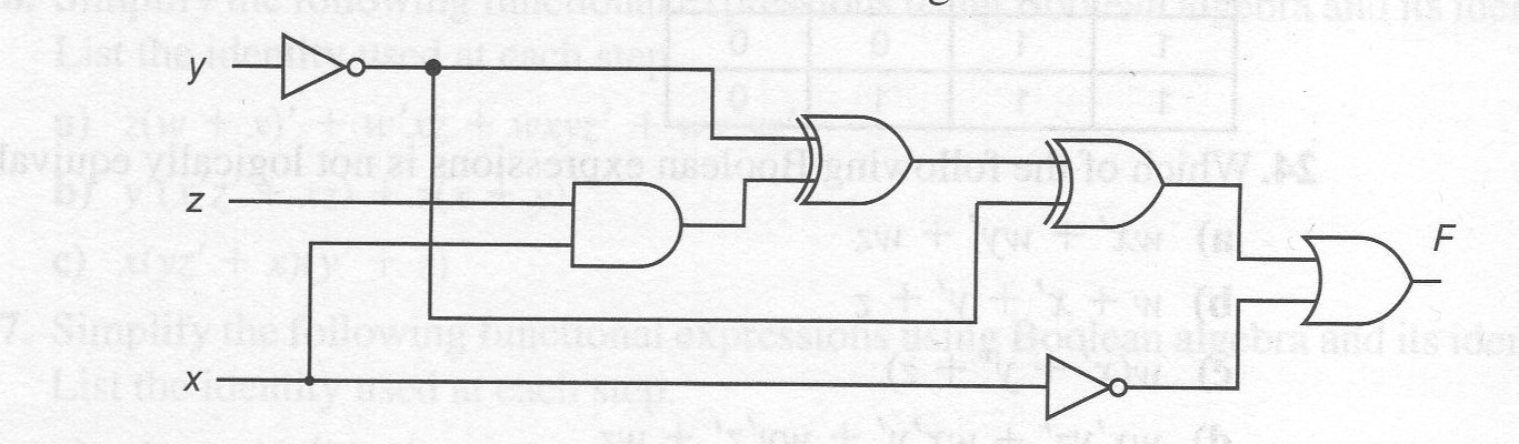 Draw The Combinational Circuit That Directly Chegg Hot Sex Picture 4272