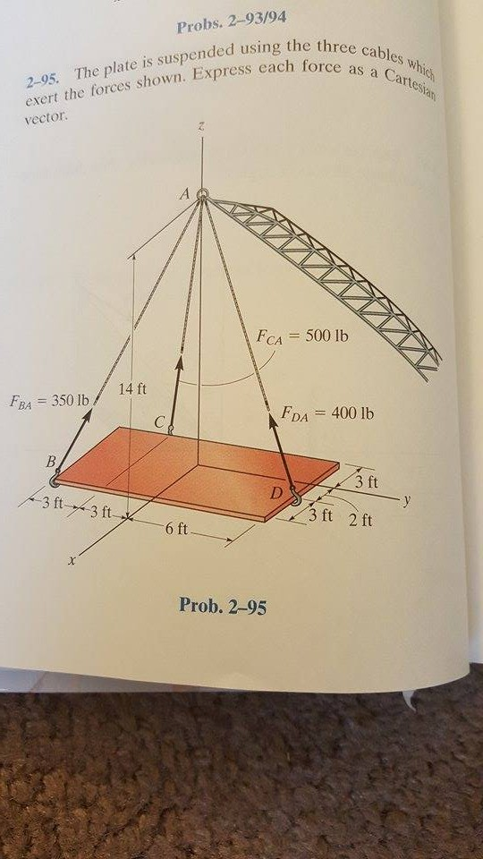 Solved 2-95. The Plate Is Suspended Using The Three Cables | Chegg.com