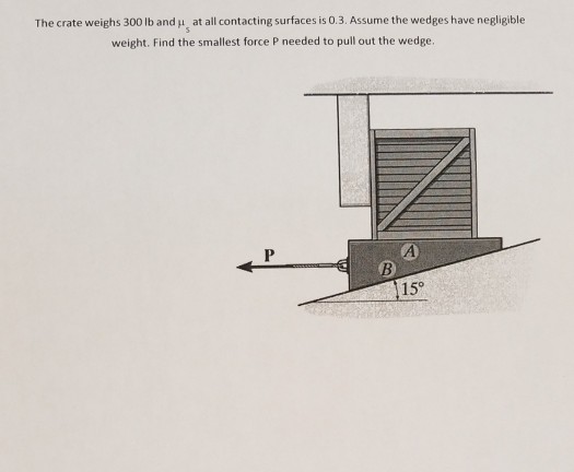 Solved The crate weighs 300 lb and ? at all contacting | Chegg.com