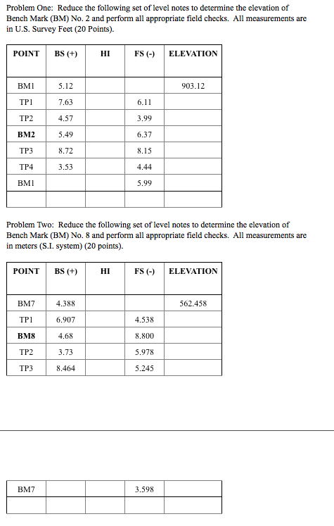 Solved Problem One: Reduce the following set of level notes | Chegg.com