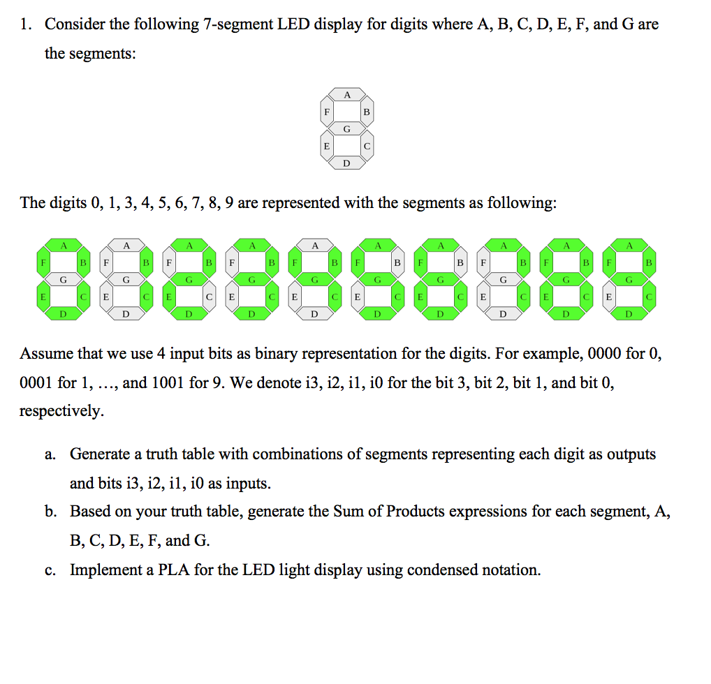 Solved 1. Consider the following 7-segment LED display for | Chegg.com