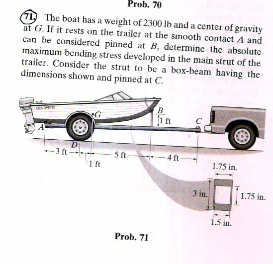 Solved Prob. 70 1 The Boat Has A Weight Of 2300 Lb And A | Chegg.com