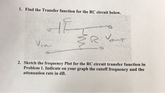 Solved 1. Find the Transfer function for the RC circuit | Chegg.com