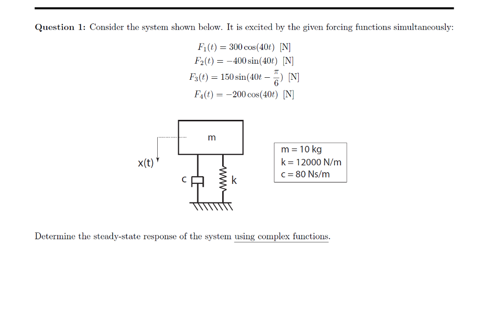 Solved Question 1: Consider the system shown below. It is | Chegg.com