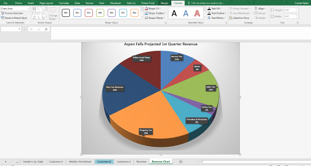 Solved File Home Insert Page Layout Formulas Data ReviewView