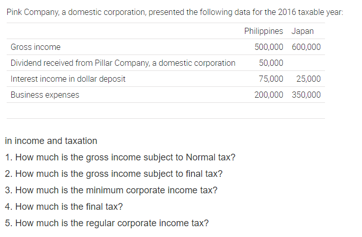 solved-in-income-and-taxation-1-how-much-is-the-gross-chegg