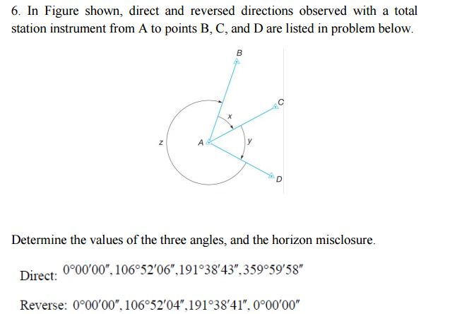 In Figure shown, direct and reversed directions | Chegg.com