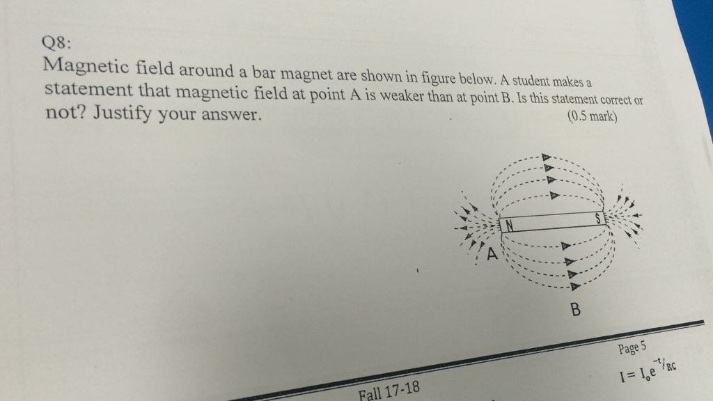 Solved Q8: Magnetic field around a bar magnet are shown in | Chegg.com