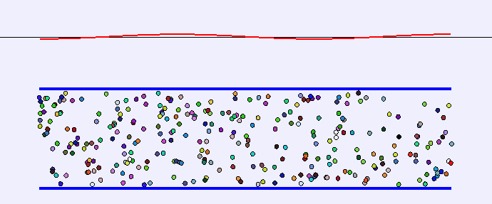 Standing Wave Animation