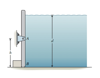 Solved What is dmax, the water's maximum depth before the | Chegg.com