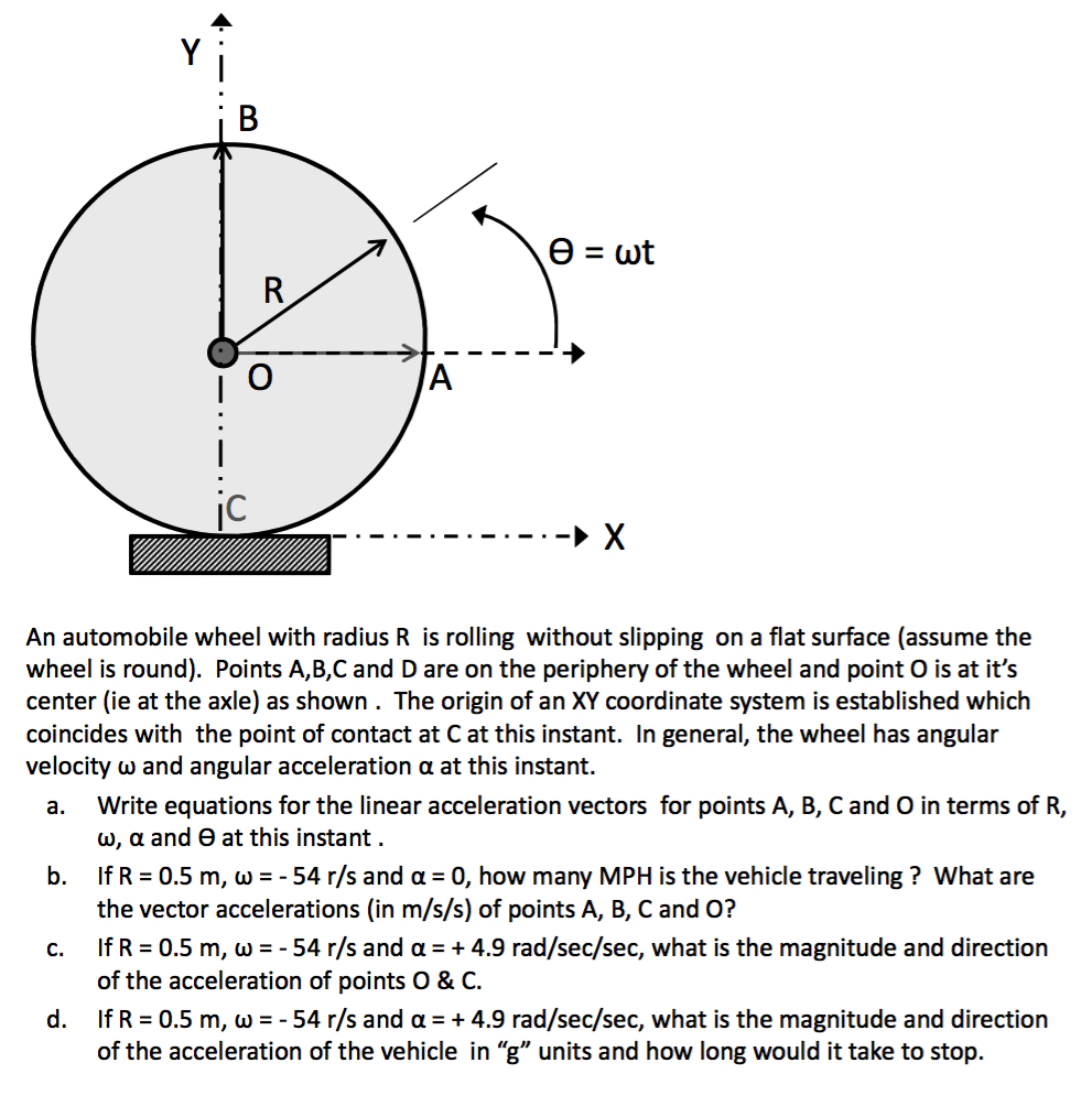 solved-rolling-without-slipping-derive-linear-chegg