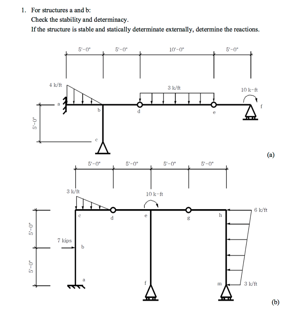 Solved For Structures A And B: Check The Stability And | Chegg.com