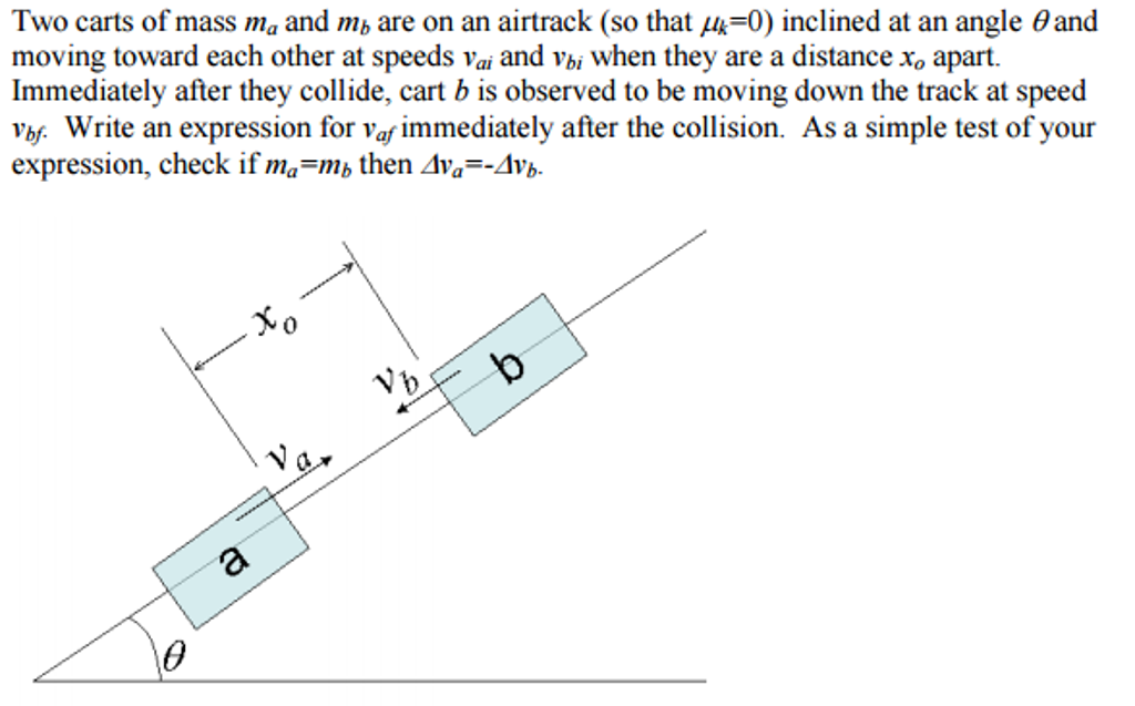 Solved Two Carts Of Mass M_a And M_b Are On An Airtrack (so | Chegg.com