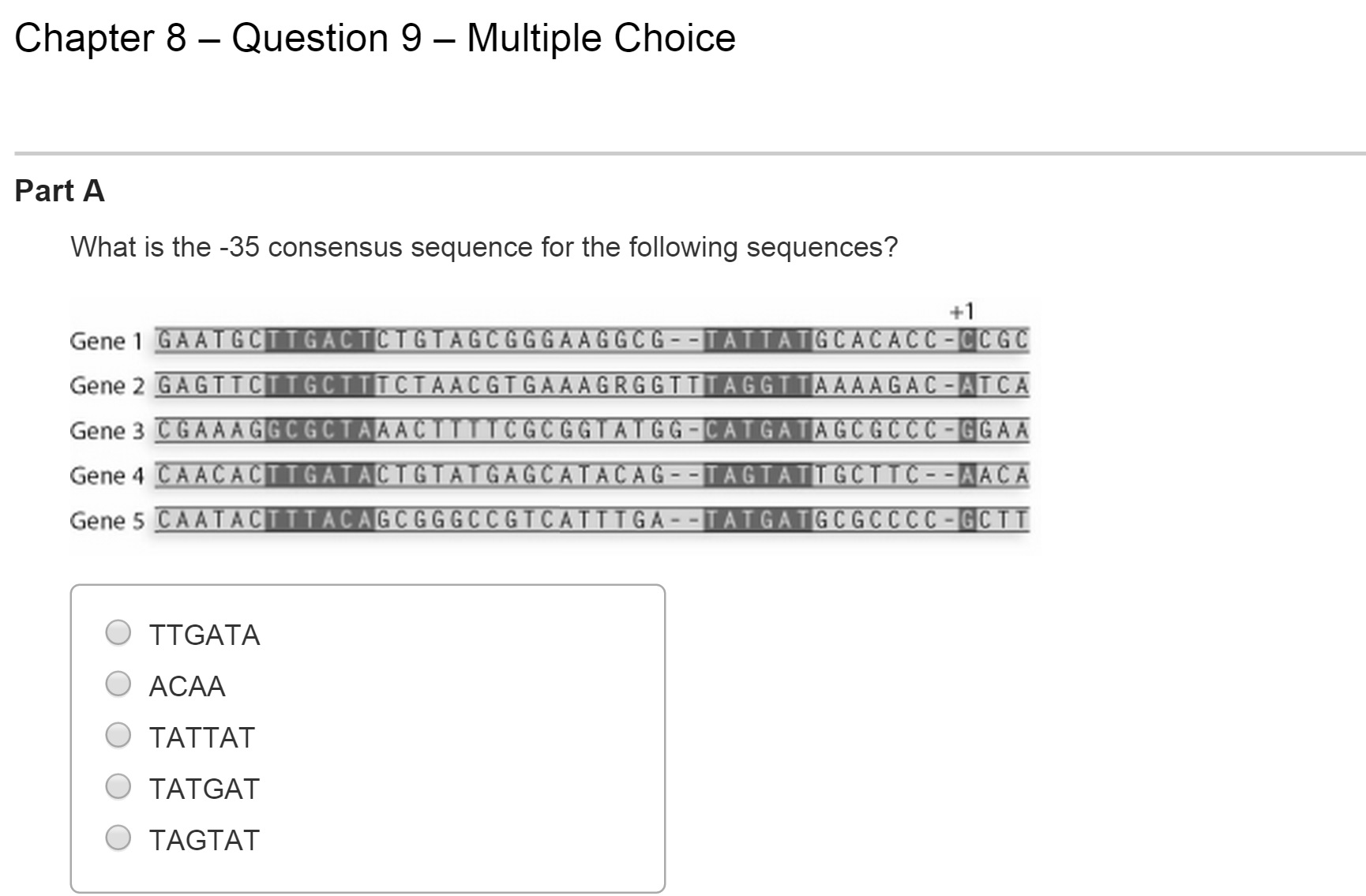 samtools get consensus sequences