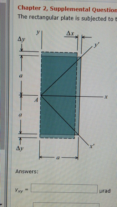 Solved The Rectangular Plate Is Subjected To The Deformation