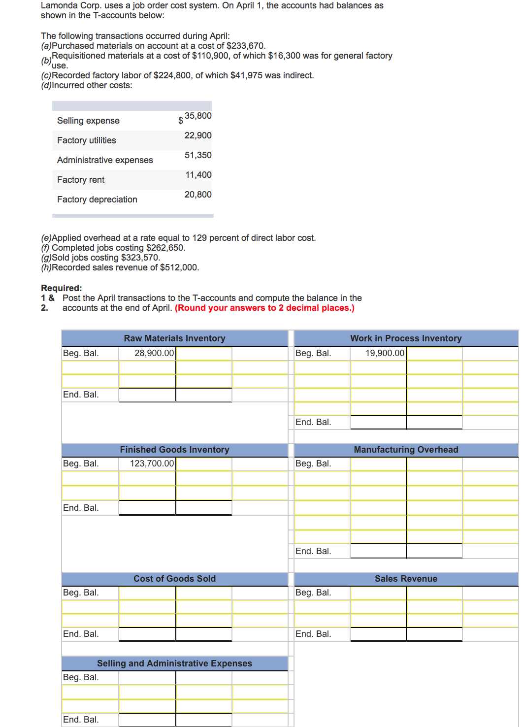 Solved Lamonda Corp. uses a job order cost system. On April | Chegg.com