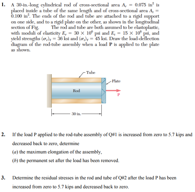 Solved 1. A 30inlong cylindrical rod of crosssectional
