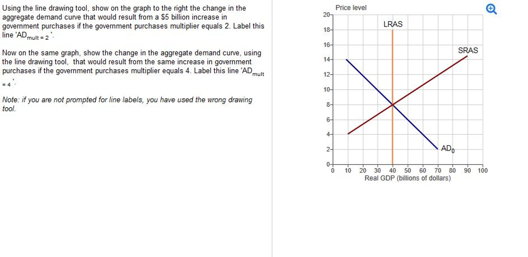 Solved Using the line drawing tool, show on the graph to the | Chegg.com