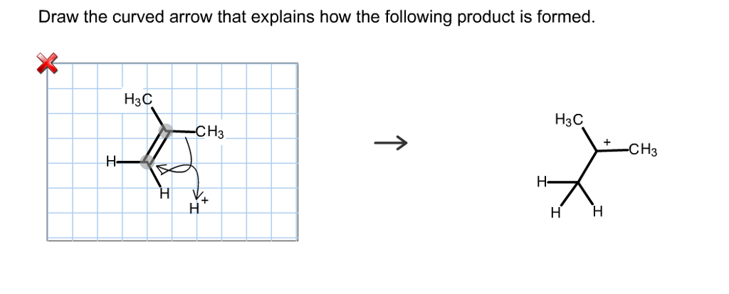 Solved Draw the curved arrow that explains how the following | Chegg.com