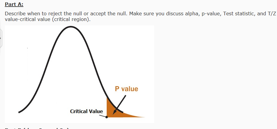 Solved Describe when to reject the null or accept the null. | Chegg.com