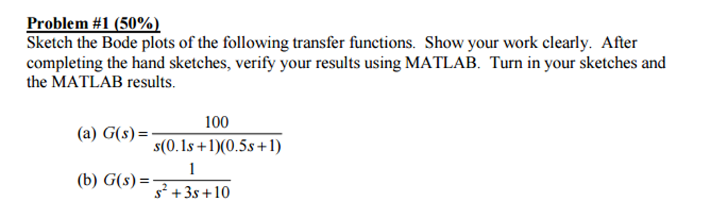 Sketch the Bode plots of the following transfer | Chegg.com