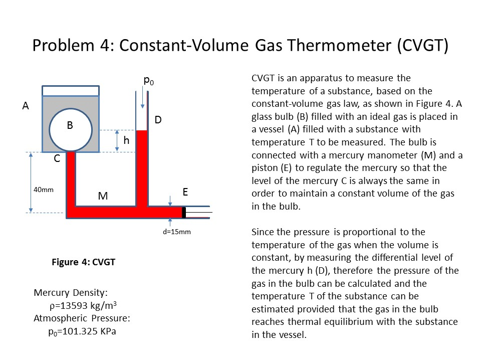 constant volume gas thermometer experiment