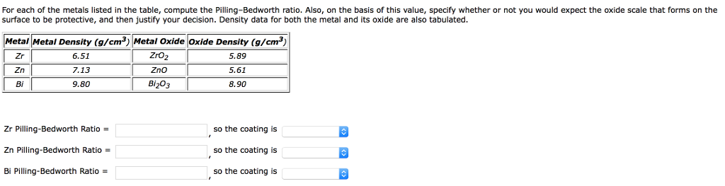 Solved For Each Of The Metals Listed In The Table, Compute | Chegg.com