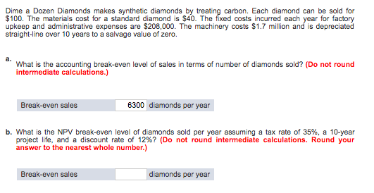 Solved Dime A Dozen Diamonds Makes Synthetic Diamonds By Chegg