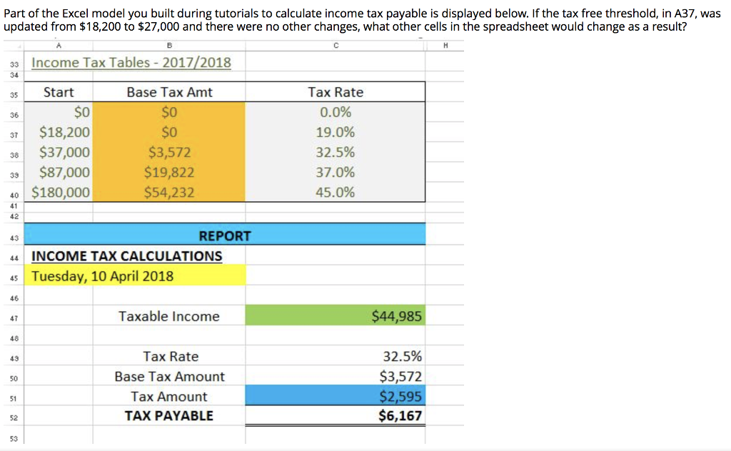 how-to-calculate-income-tax-payable