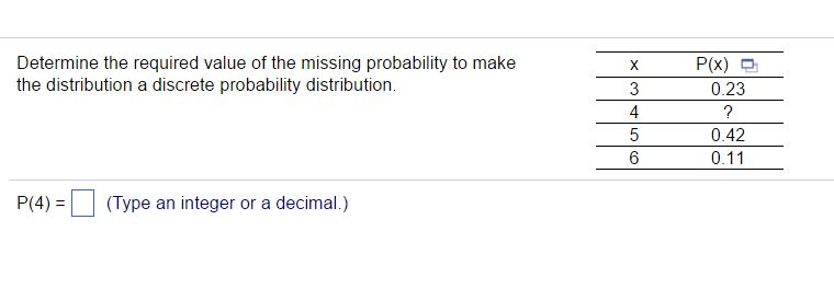 Solved Determine the required value of the missing | Chegg.com