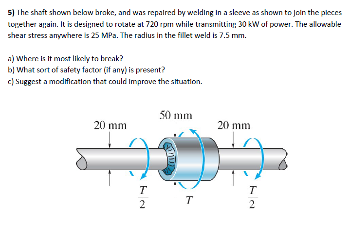 Solved The shaft shown below broke, and was repaired by | Chegg.com