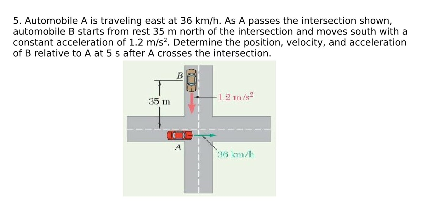 Solved Automobile A Is Traveling East At 36 Km/h. As A | Chegg.com