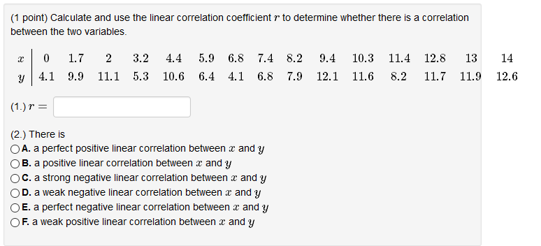 Solved Calculate and use the linear correlation coefficient | Chegg.com