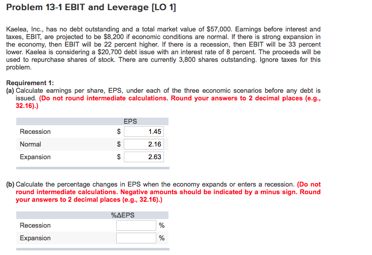 Solved Problem 131 EBIT And Leverage [LO 1] Kaelea, Inc....