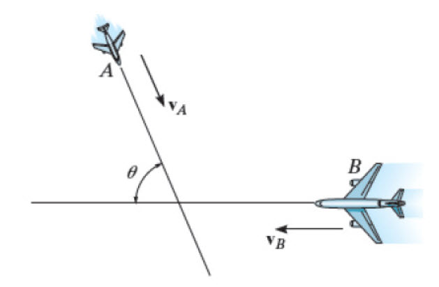 Solved Two Planes, A And B, Are Flying At The Same Altitude. | Chegg.com